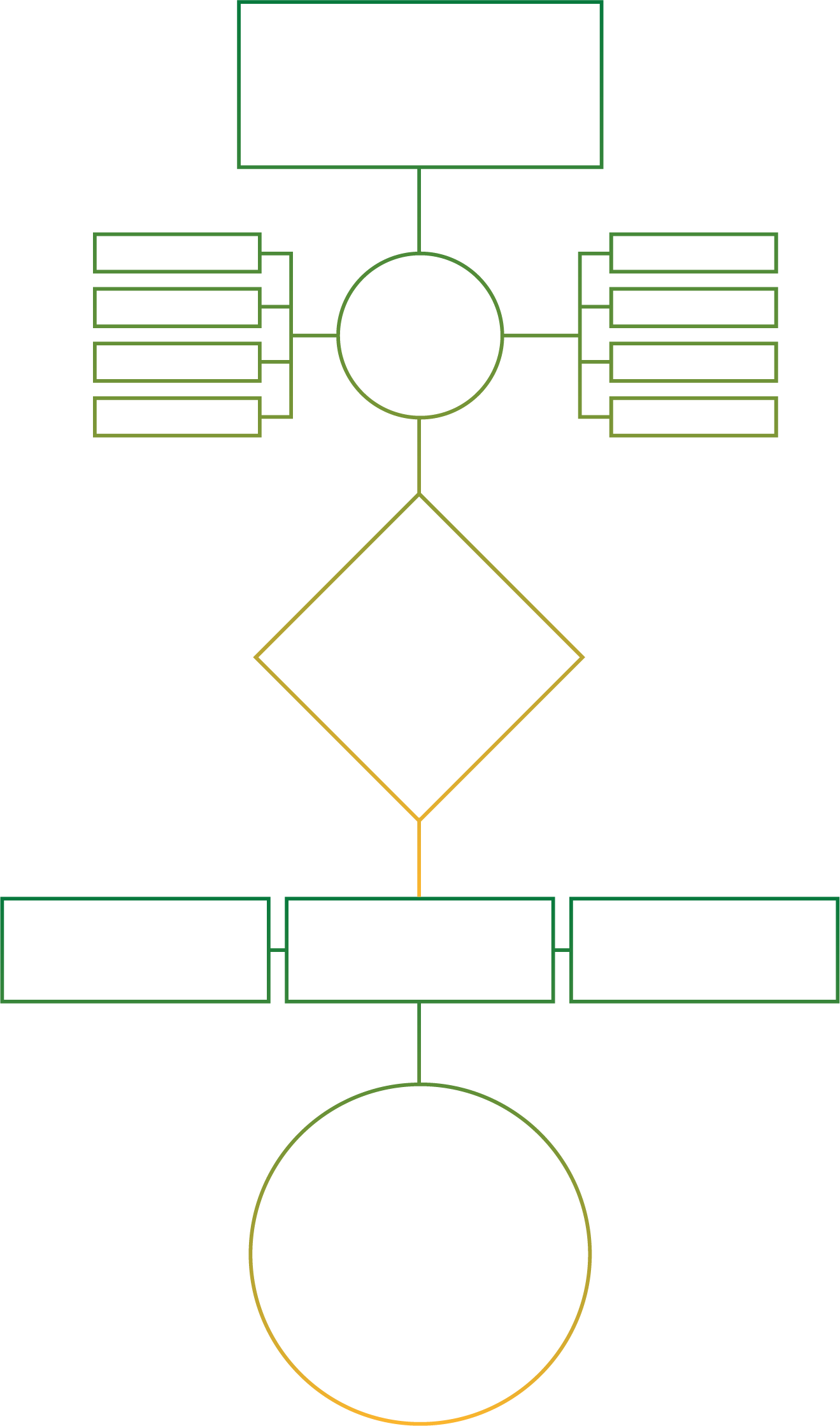 Foundation Application Process